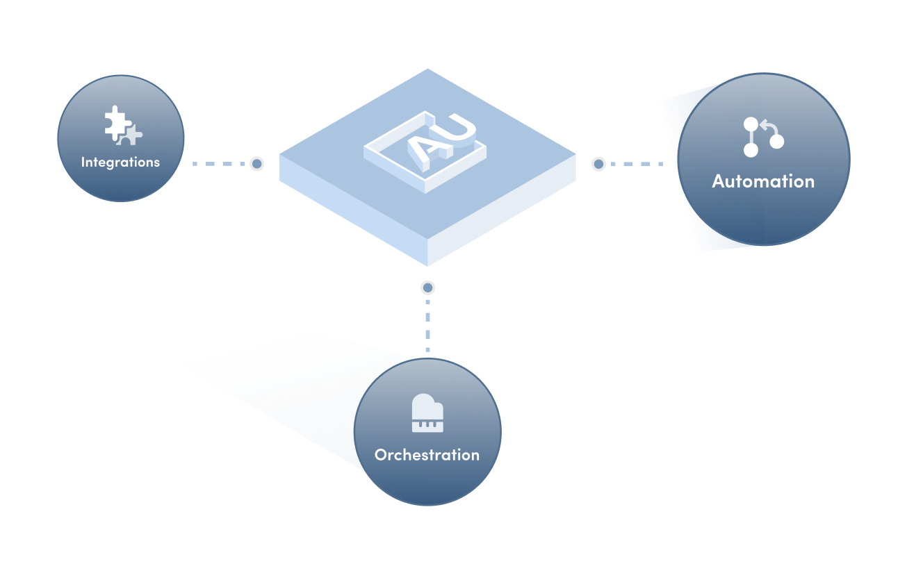 build-process-carousel-1